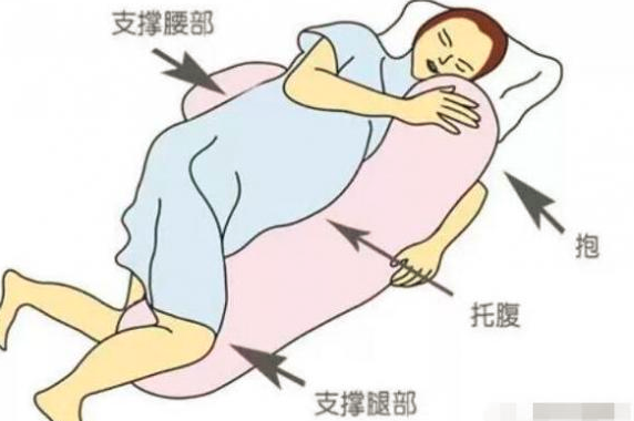 倾心月嫂告诉您：怎么帮助孕妈一觉睡到天亮